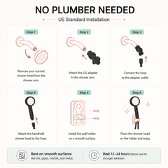 CleauraHome· VC Aroma Filtered Showerhead  US/CA