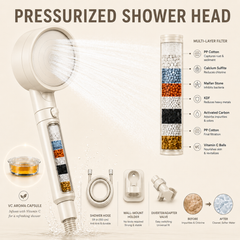 CleauraHome· VC Aroma Filtered Showerhead  US/CA